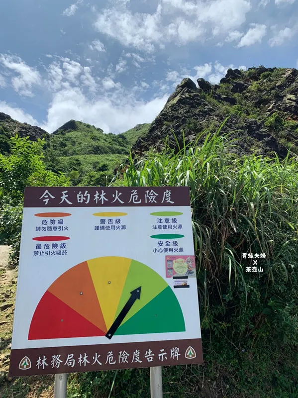 ▲林務局依據每日測站溫溼度資料推估引燃機率，發布最危險級(紅色)預警、危險級(橘色)預警。資料來源:行政院農業委員會林務局
