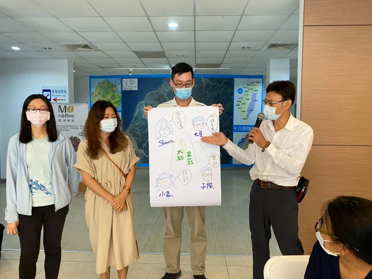 vocus|新世代的創作平台