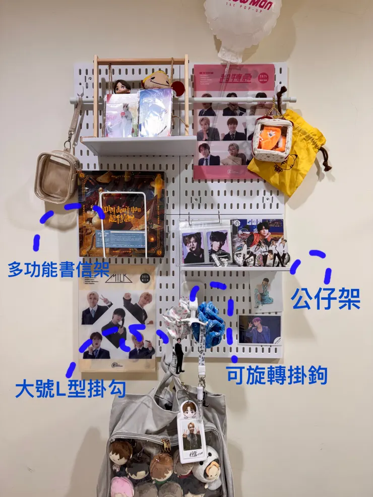 📸 偶像周邊展示參考圖