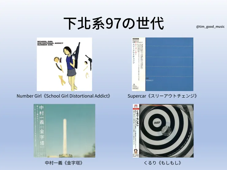 圖二、下北系「97の世代」