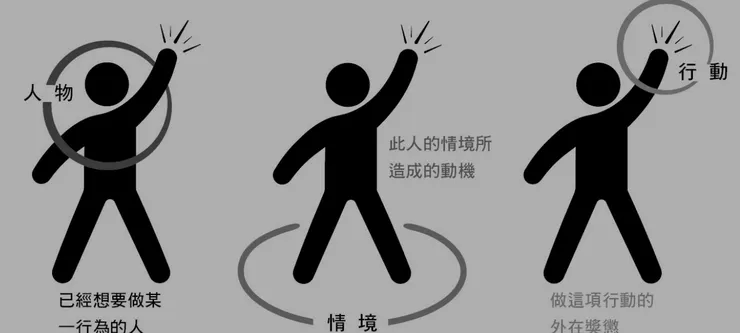 圖片來源：設計你的小習慣