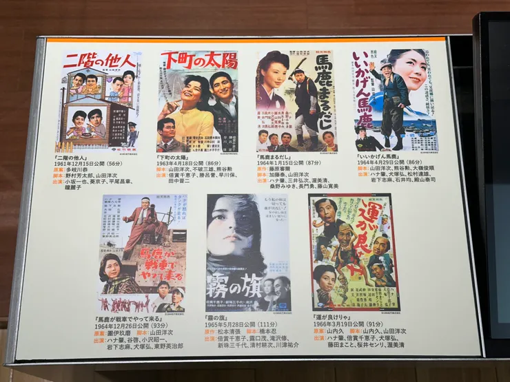 部份山田導演執導的電影海報