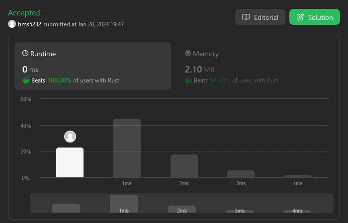 Leetcode 提交且被接受後的執行時間統計數字