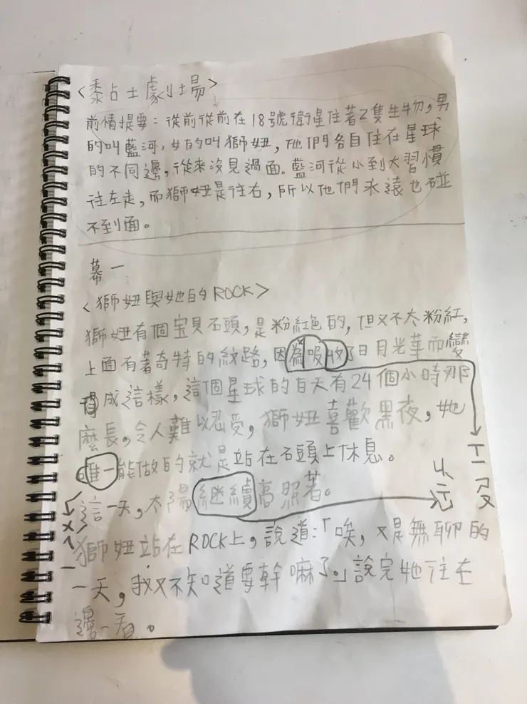 vocus|新世代的創作平台