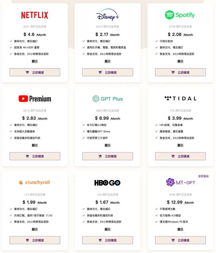 主流平台一起上車，更好的價格（單位：美金）