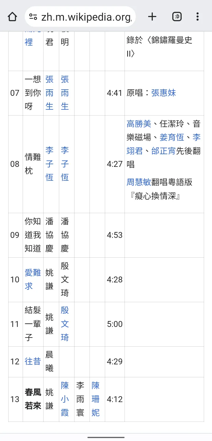 維基百科截圖