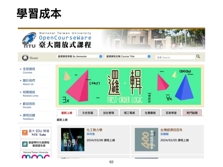 vocus｜新世代的創作平台