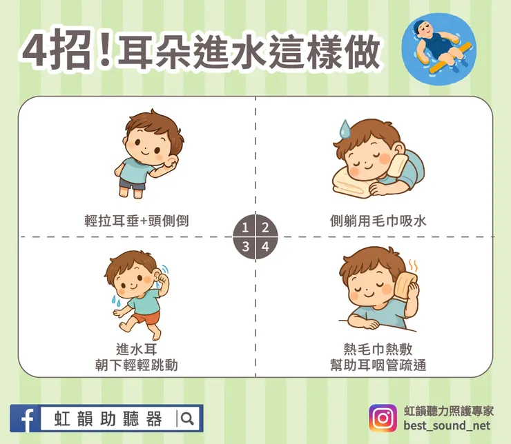 耳朵進水這樣做
