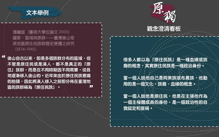 vocus|新世代的創作平台