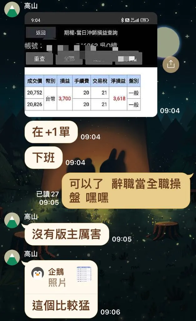 讀者的回饋