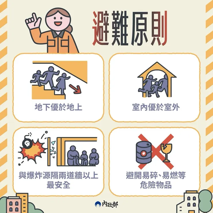 防空警報響起時的避難原則　資料來源：內政部警政署