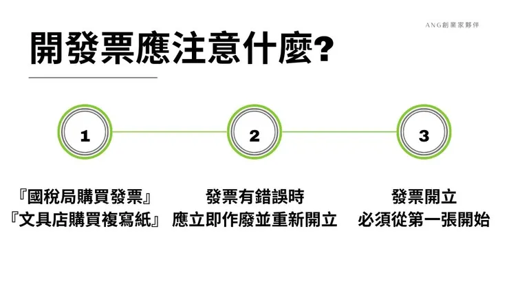 開發票要怎麼開?介紹三聯手開發票和二聯式發票2
