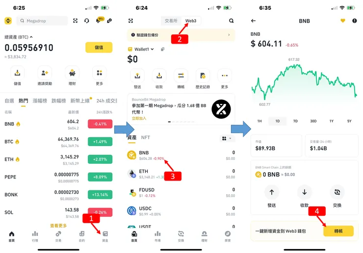 幣安交易所｜參與Megadrop，賺取獎勵，使用教學！