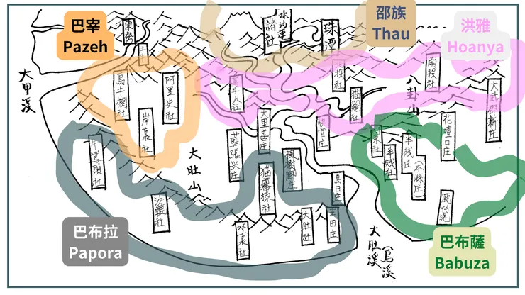 1720年代大肚溪南北岸原住民社群分布圖