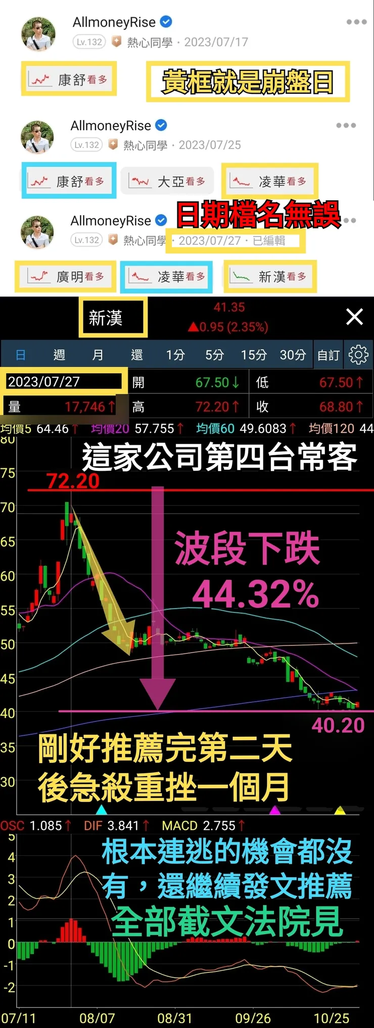 新漢2023/07/27崩盤