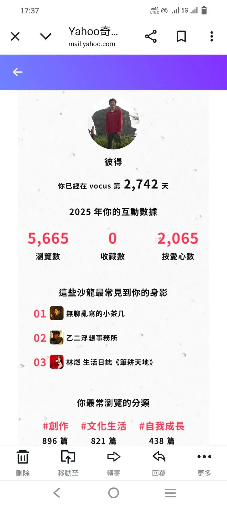 vocus｜新世代的創作平台