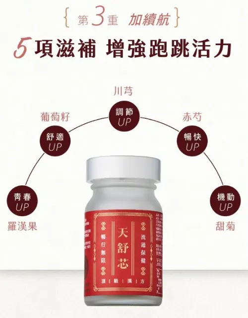 【 天舒芯 】 全方位心血管系統保養