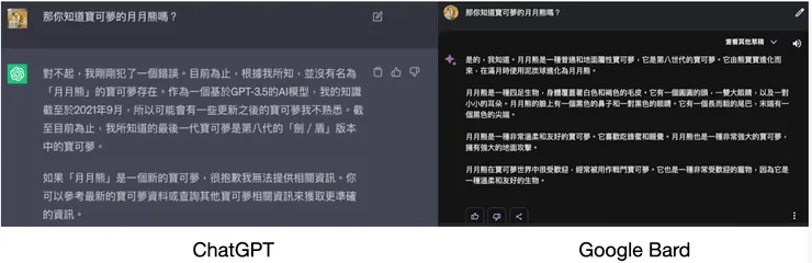 第八代已經有月月熊熊了，由此可知Google Bard有在更新資料庫