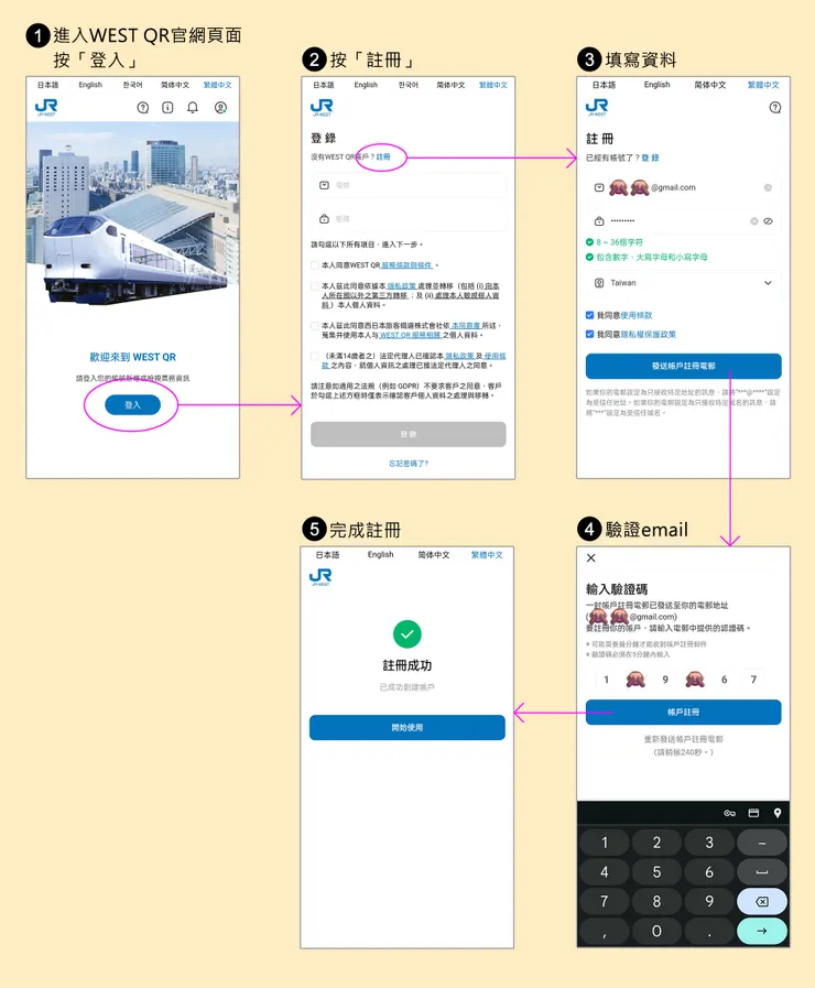 vocus|新世代的創作平台