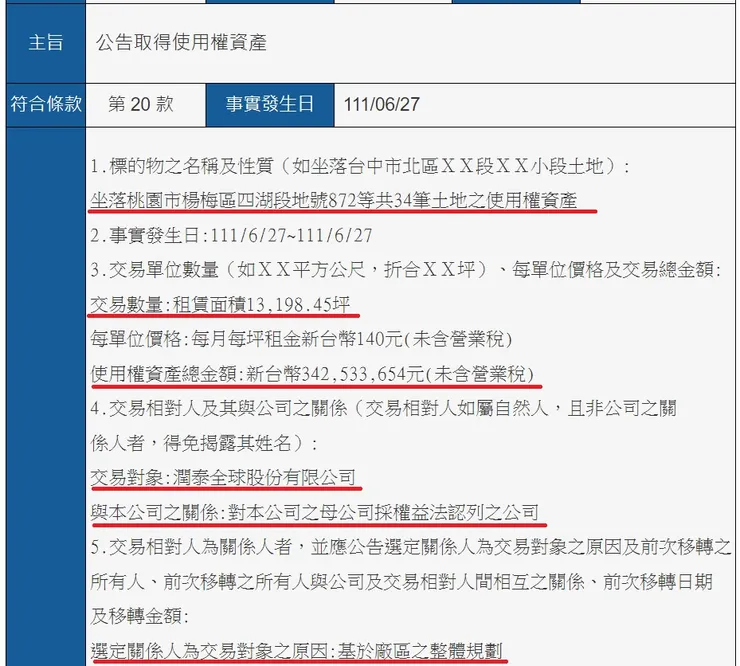 來源 公開資訊觀測站