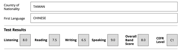 2025/12 雅思二戰成績