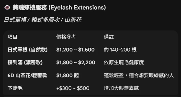 [板橋新中式美睫設計]AN藝術工坊，忙碌女生的救星！2.5小時同步完成美睫手足美甲保養，躺著睡一覺就變美，板橋美甲推薦，附最新美睫美甲價格表