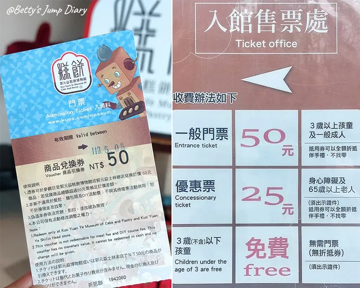 ▲桃園楊梅「郭元益糕餅博物館」/圖片來源：Betty's Jump Diary