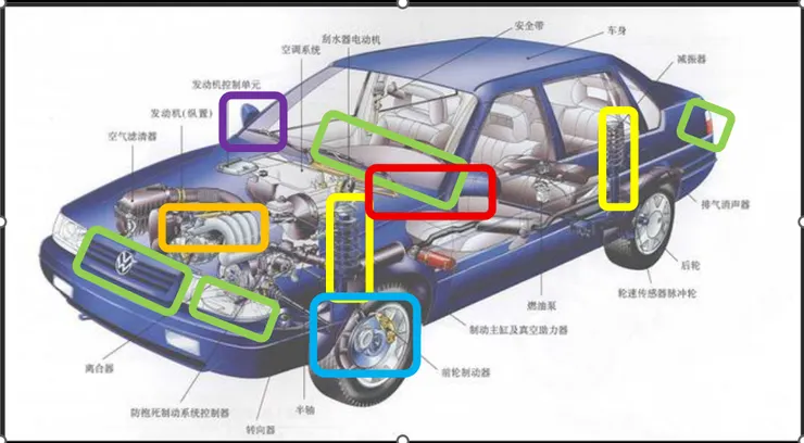 vocus|新世代的創作平台
