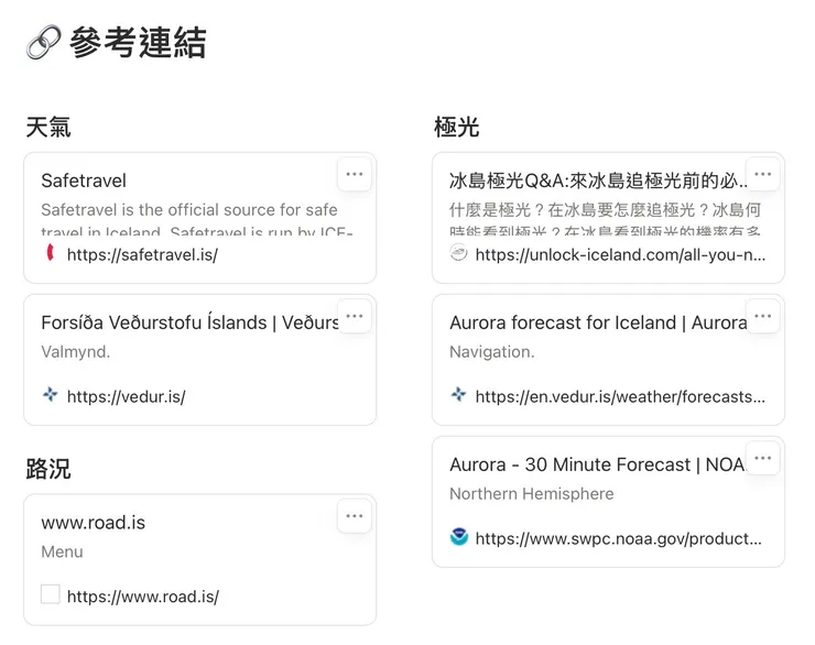 資訊參考連結整理