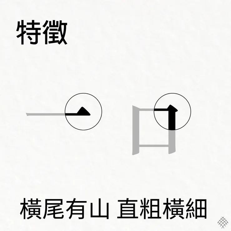 明體、宋體字體特色