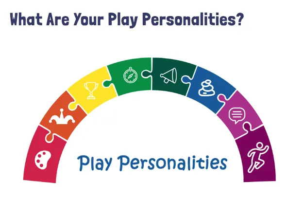From: https://www.nifplay.org/what-is-play/play-personalities/