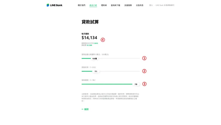 LINE Bank信貸試算工具的教學流程
