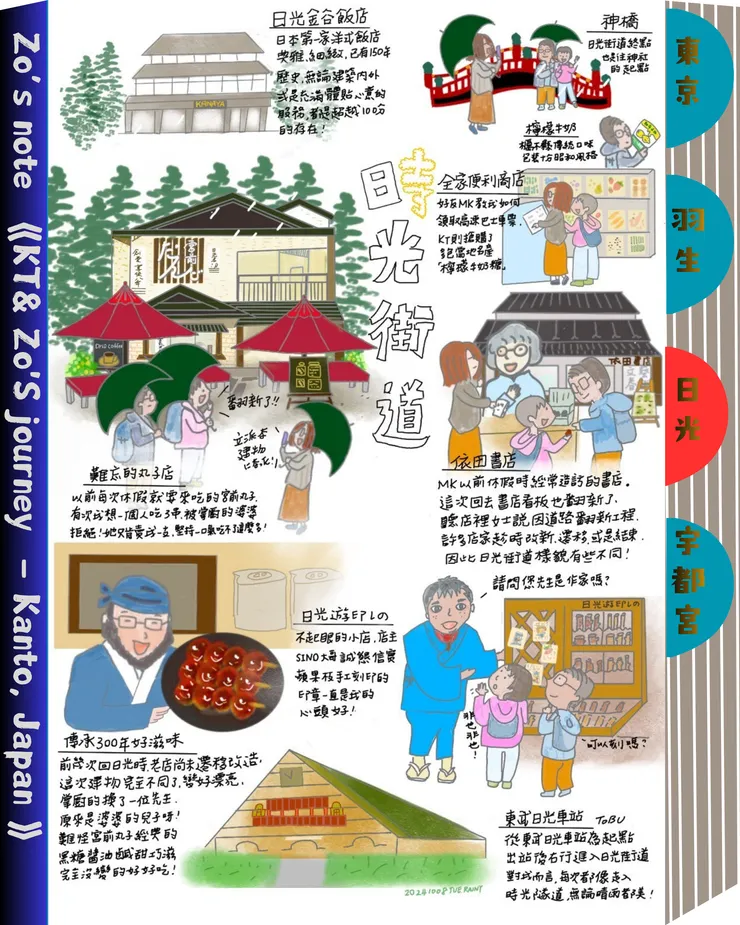 202410-關東小旅行-日光街道