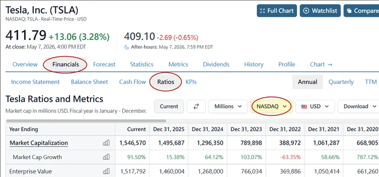 stock analysis 操作示意