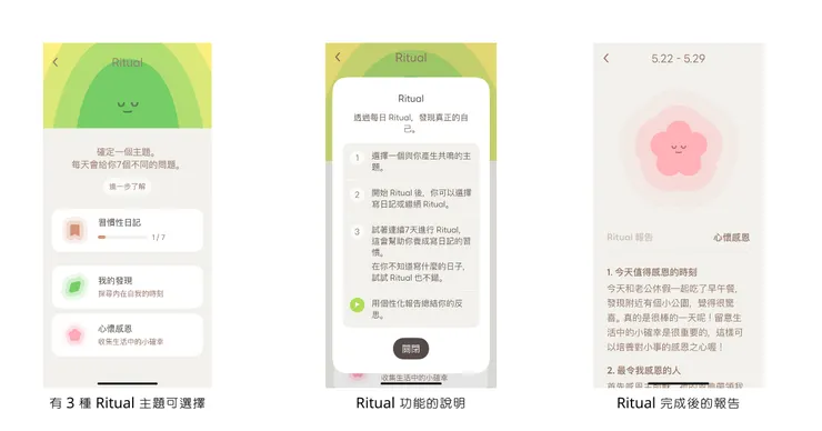 目前有3種Ritual主題可以選擇，完成後也有Ritual報告