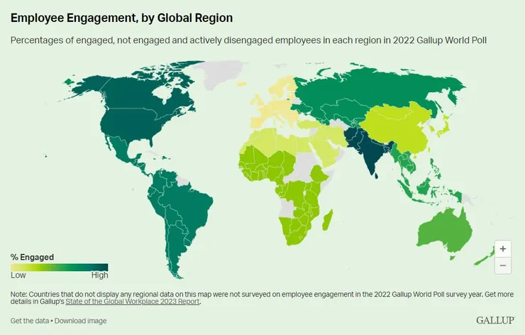 圖片來源：Gallup - Workplace Consulting & Global Research
