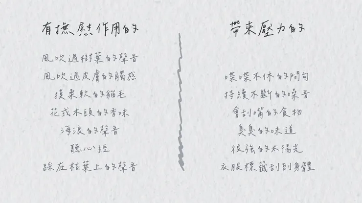 我的身體需求清單