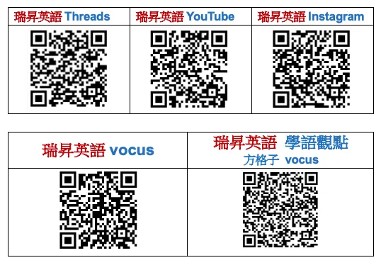 瑞昇英語 Rayson English 社群連結