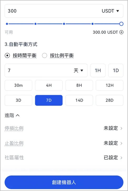 [分享] Astatic 智慧調倉。