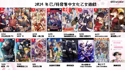 2024-2025 中文化乙女遊戲 購物攻略 （簡易版）