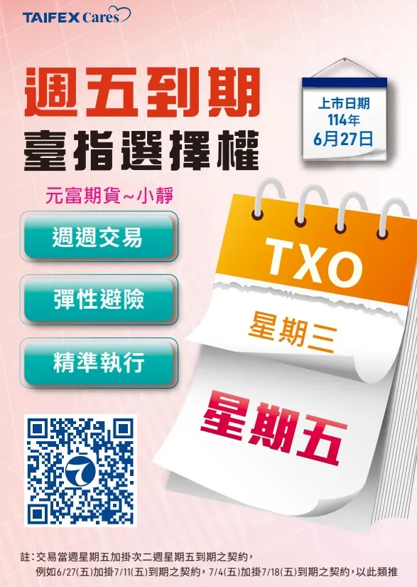 週五到期選擇權