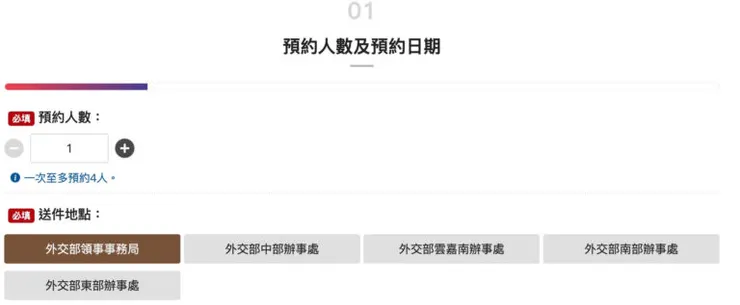 預約人數日期