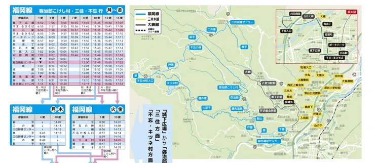 市民巴士福岡線時刻表