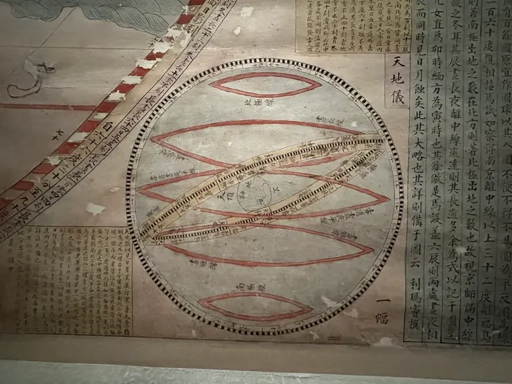 圖面上的天地儀