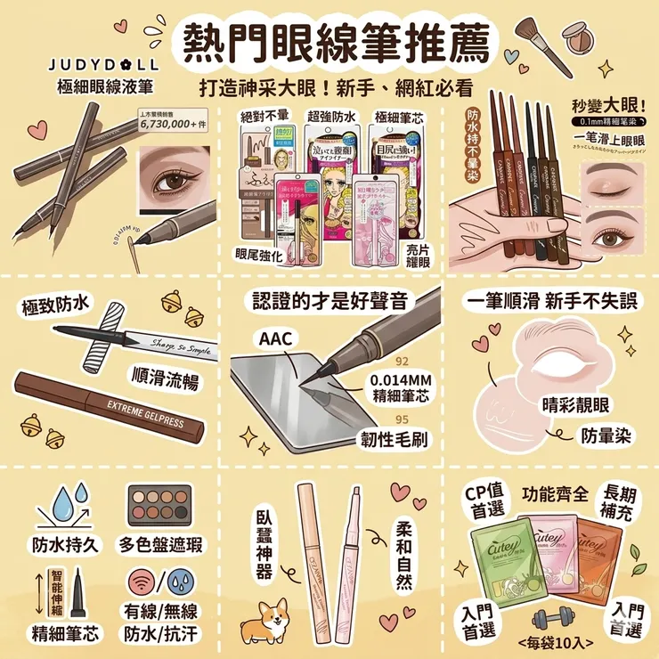 【眼線筆推薦】拒絕下午變熊貓眼!Dcard/PTT熱推線液筆:油眼皮/爆汗人必備,橘朵極細眼線液筆/花漾美姬