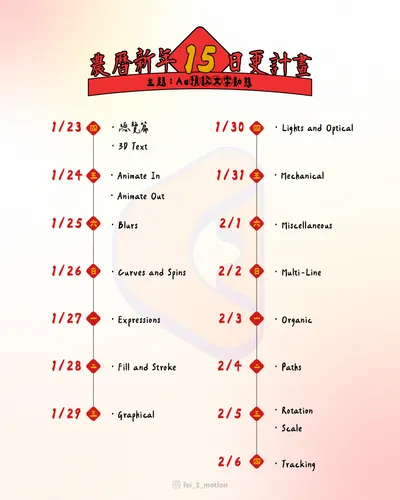 恭喜發財～🧧🧧🧧