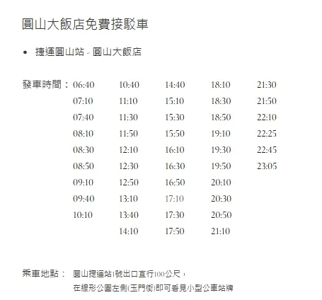 圓山站到圓山飯店