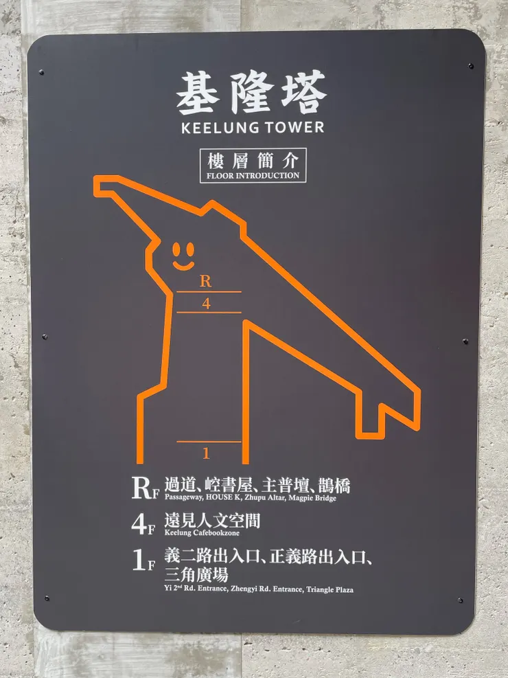 基隆塔樓層簡介