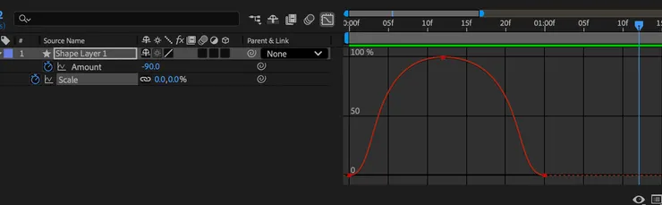 調整後的曲線長這樣