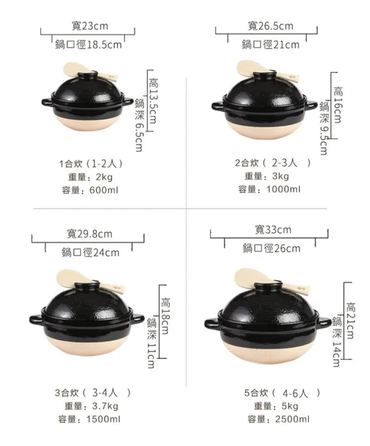 一合就是一杯米（約180ml）喔！附上官方尺寸圖供參考。
